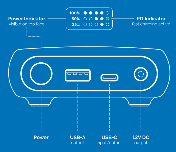 Power Bank Specifications Joolca Support